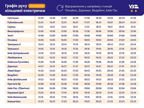 хмельницький - перемишль потяг розклад|Розклад руху поїздів залізничного вокзалу Хмельницький